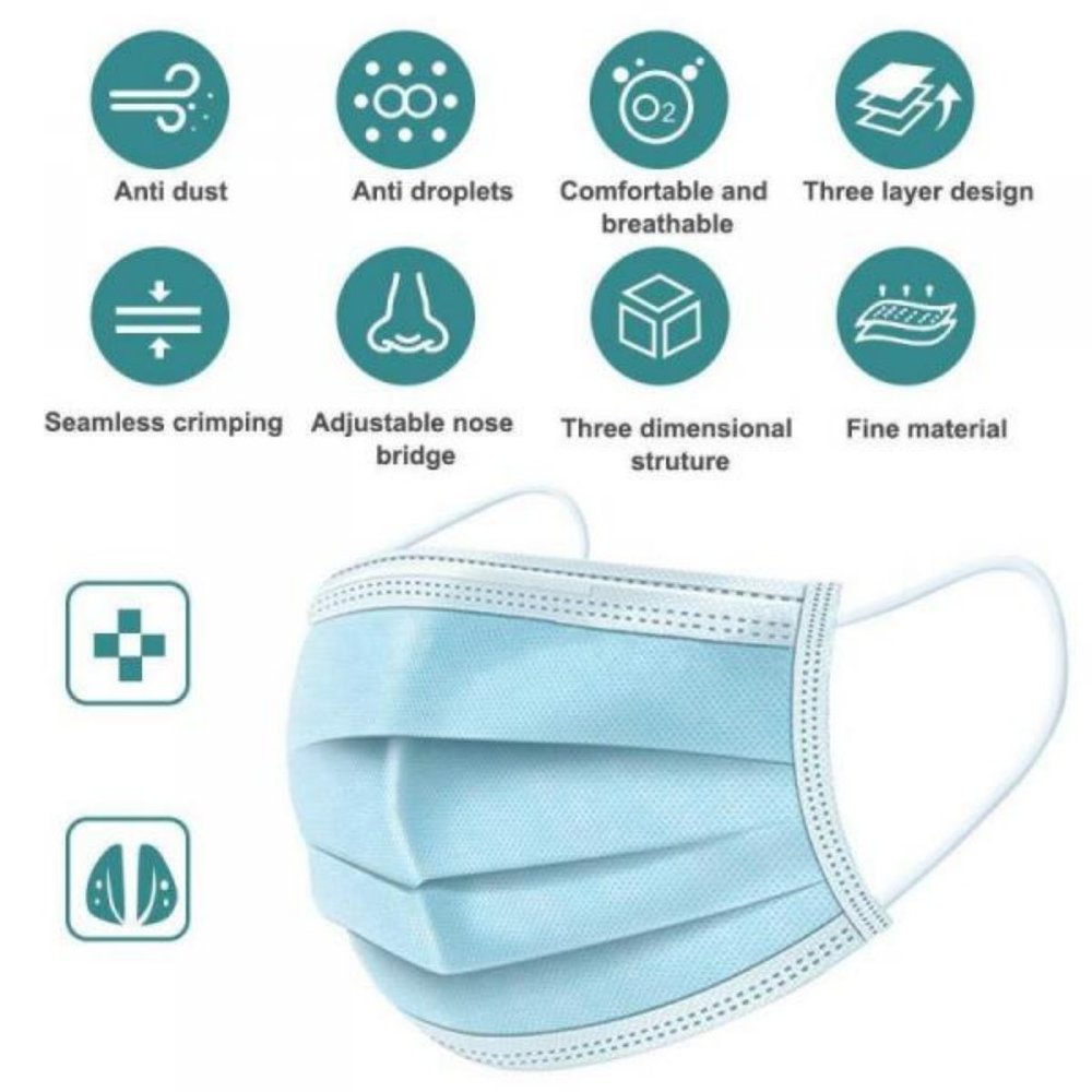 Disposable Face Mask x 100
